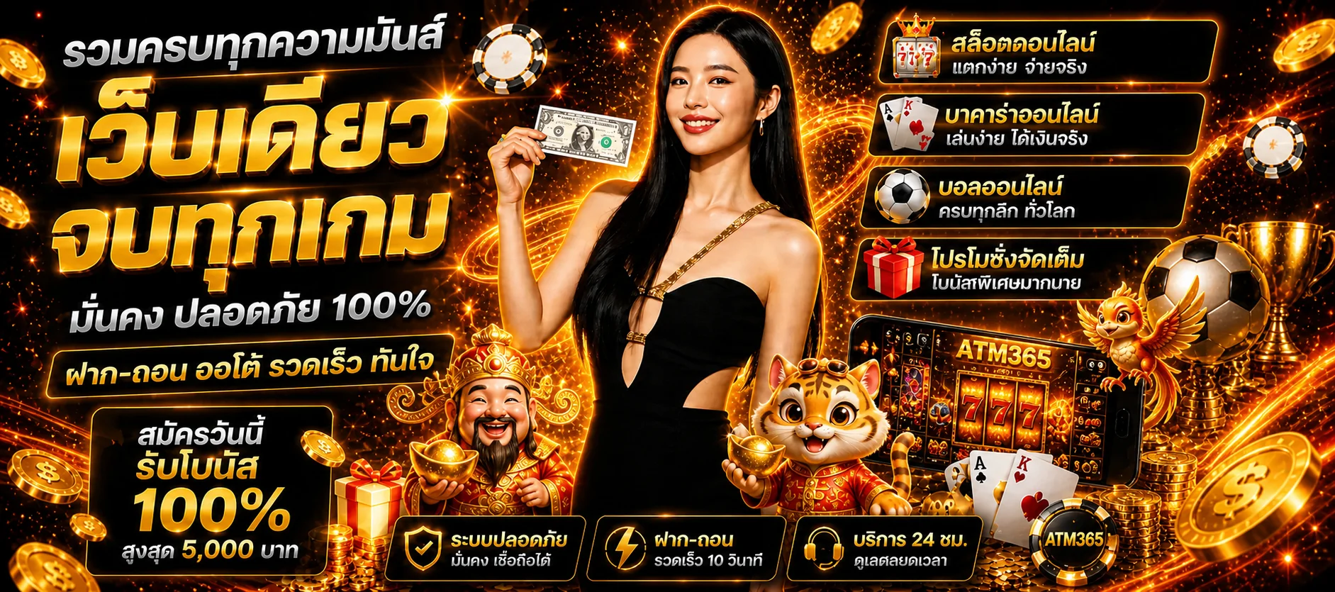 ภาพรวมสล็อตและคาสิโน ATM365